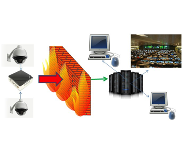 image of compression diagram