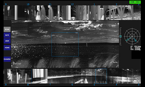 image of Video Management 